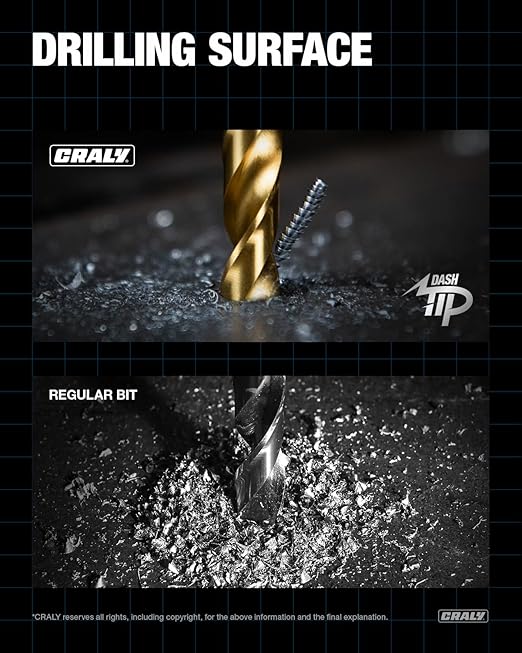 CRALY 1/4 Inch 10-Pc Cobalt Drill Bit Pack, M35 HSS Titanium Coated Jobber Length Twist Drill Bits, Dash Tip & 135 Degree Split Point, 3-Flat Shank, for Hard Metal, Stainless Steel, Cast Iron, Plastic