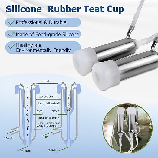 2025 Upgrade 7L Cow Milking Machine, Continuously Adjustable Suction Pulsation Vacuum Electric Milker, Portable Livstock Milking Machine with Stainless Bucket(US Plug)(7L Cow)