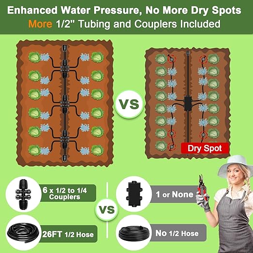 230FT Watering System for Outdoor Plants, Quick-Connect Garden Drip Irrigation Kits with 1/2" & 1/4",Hose Irrigation Equipment, Adjustable Nozzles & Sprinklers for Yard, Greenhouse,Raised Bed,Lawn