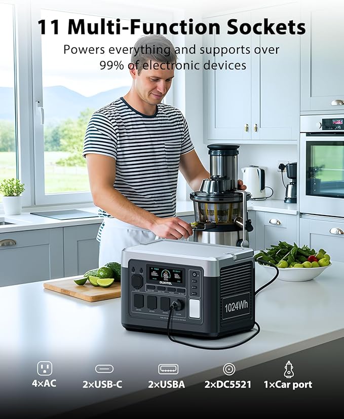 OUKITEL P1000 Plus 1800W/1024Wh Power Station with 400W Solar Panel, 1200W Fast Charging, Solar Generator with 4 AC Outlets (3600W Peak), APP Control Battery Backup for Home, Camping & RVs