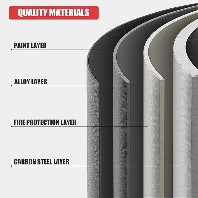 Garage Storage Shelf – Heavy Duty 5 Shelf Metal Shelving Rack for Garage, Workshop, and Utility Space, Large Capacity Shelf Organizer for Tools and Equipment 16" D x40 W x78 H（3 pcs）