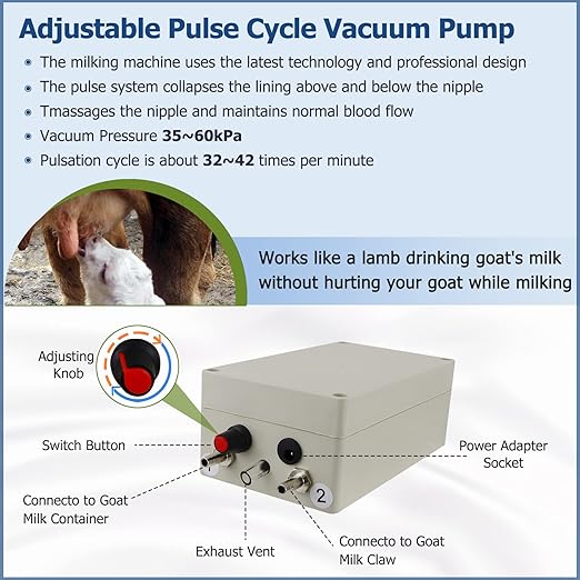 2025 Upgrade 14L Goat Milking Machine, Continuously Adjustable Suction Pulsation Vacuum Electric Milker, Portable Livstock Milking Machine with Stainless Bucket(US Plug)(14L Goat)