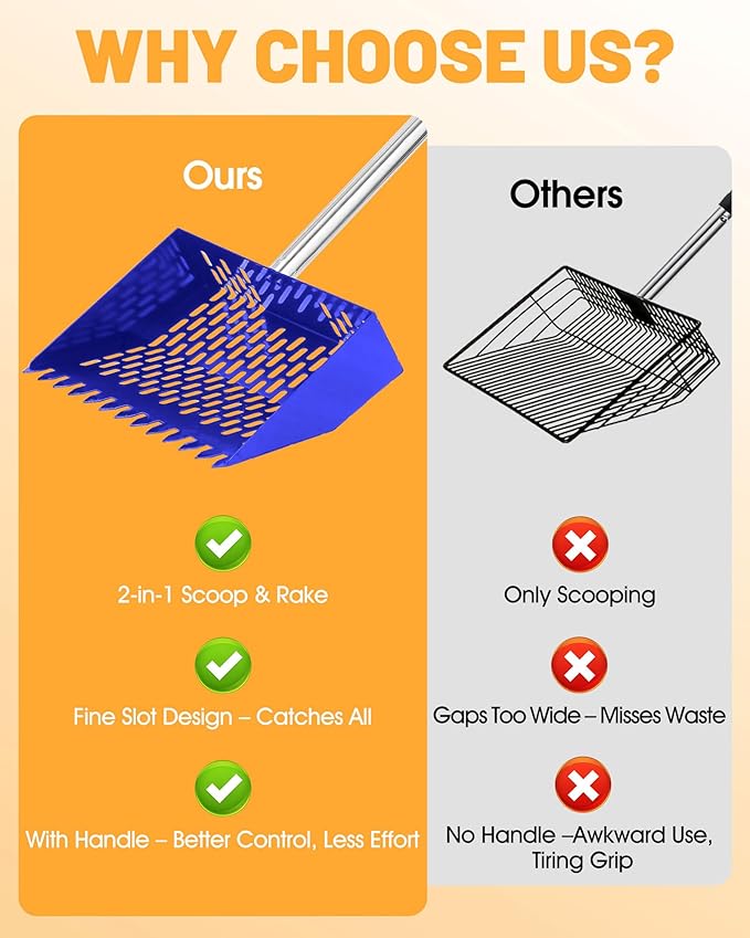 Chicken Poop Scooper and Rake – 2-in-1 Metal Litter Sifter for Chicken Coops, Sand, and Runs with 22–62" Adjustable Handle, Heavy-Duty Cleaning Tool for Chicken and Duck Pen