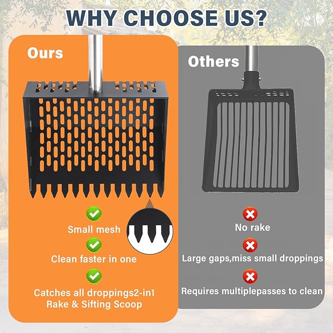 2 in 1 Chicken Poop Scooper & Rake, 10 Inch Sand Sifting Shovel with 35" to 62" Adjustable Stainless Steel Handle, Durable Litter Cleaner with Ergonomic Grip Gloves for Chicken Coop Farm Animal(Black)