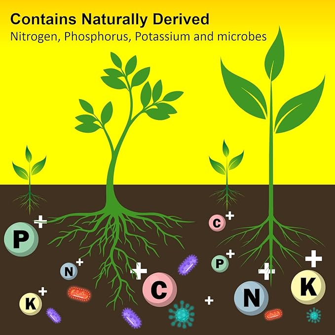 Old Potters Organic Compost - Plant Based Potting Soil - Home, Garden Fertilizer - Complete Food - Boosts Plant Growth - Use for Indoor and Outdoor Farming ~25 lbs (24 Quarts)