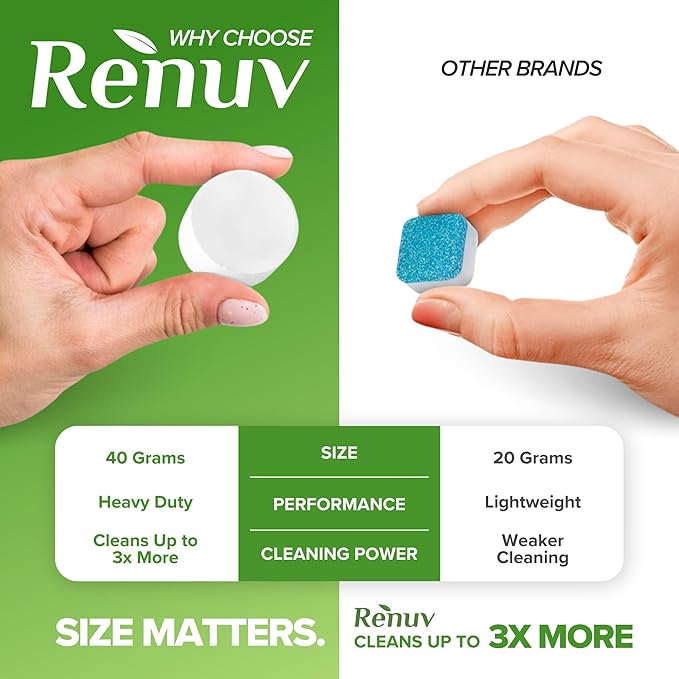 Renuv Heavy Duty Washing Machine Cleaner Descaler Tablets - for Front Load, Top Load Washer, HE (6 XL Tablets - 6 Months Supply)