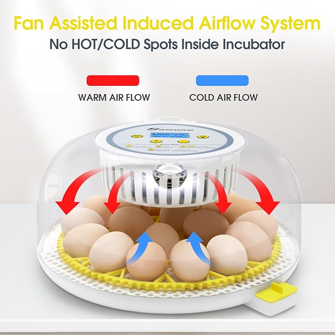 18 Egg Incubator,Automatic Turning,Egg Candler,Air Vent, Hatching Chicken Duck Quail Bird,Poultry Incubator for Hatching Chick (Grey-Yellow)