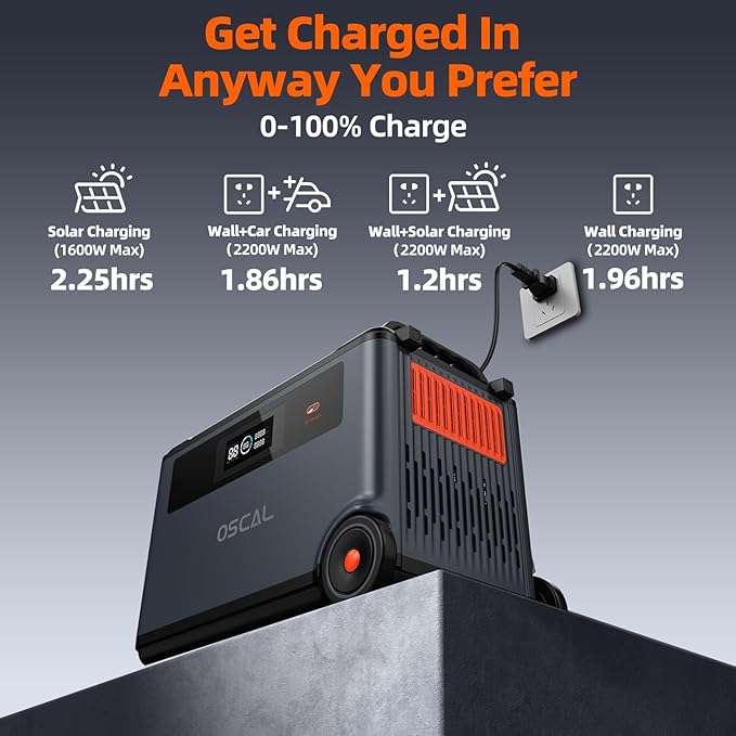 OSCAL BP3600, 3600Wh additional battery, exclusive for PM3600, no connection cables required, Expandable to 57.6kWh, Solar Generator for Camping, RV, Emergencies