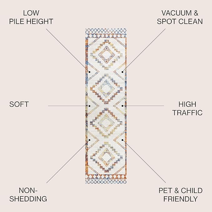 JONATHAN Y Amir Moroccan Beni Souk Ivory/Blue/Orange Runner Rug, 2x8, Bohemian, Scandinavian, Easy-Cleaning for Living Room, Bedroom, Kitchen, Pet Friendly, Non-Shedding (MOH200E-28)