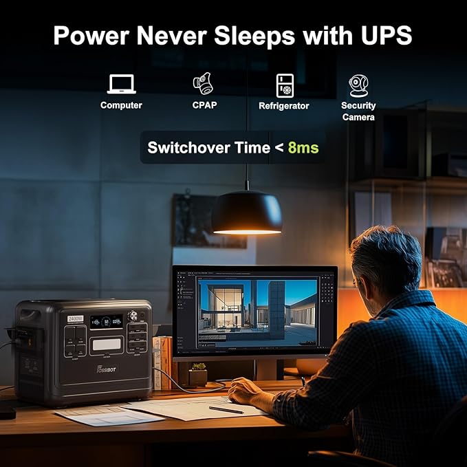 FOSSiBOT F2400 Portable Power Station 2400W, 2048Wh LiFePO4 Battery Solar Generator, 2H Fast Charging for Home Backup, Outdoor Camping, RV, Emergency F2400 Pro