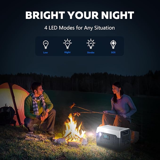 Solar Generator with 100W Solar Panel,1024Wh LiFePO4 Battery, 1600W AC Outlets (2600W Surge), Portable Power Station for Outdoor Camping Outages RV Travel Home Backup Power