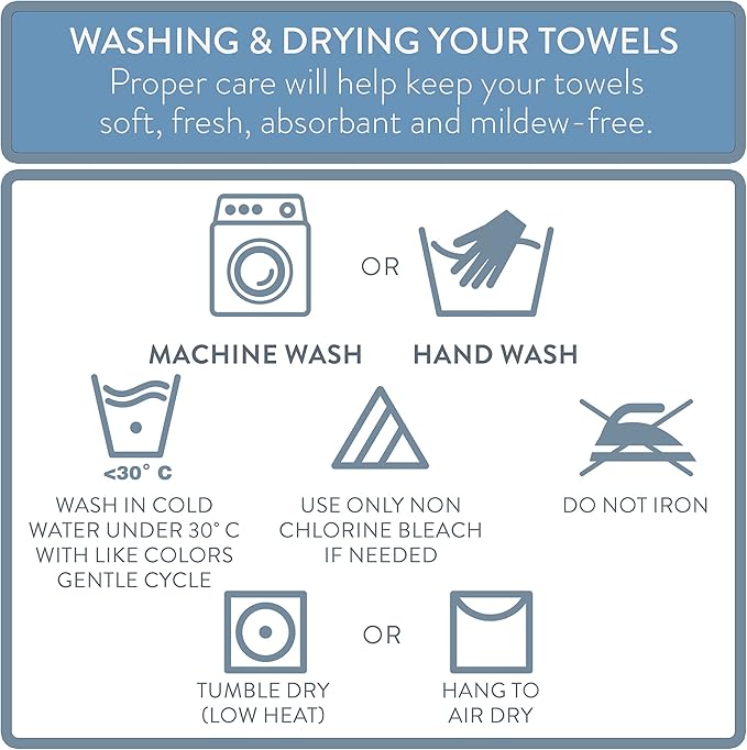 NY Loft 100% Cotton Bath Towel Set of 4 | Grey Towels | Oeko-TEX® Standard 100 | Soft & Absorbent, Quick-Dry Bath Towels | 30" x 52" | | Trinity Collection - Charcoal
