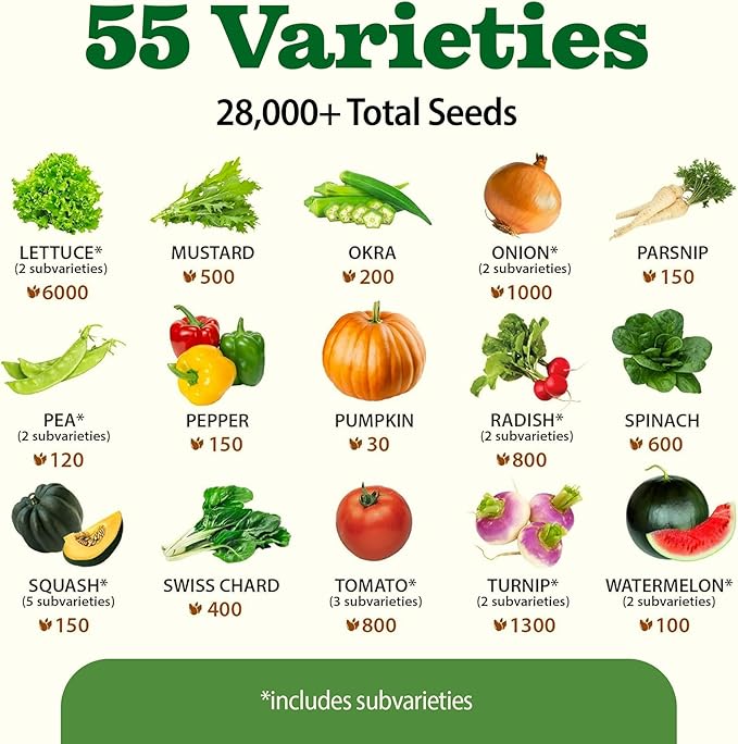 HOME GROWN 55 Vegetable Seeds Pack 28,000+ Non-GMO Heirloom Seeds for Planting Vegetables, Survival Seed Vault, Garden Kit for Spring Fall Winter, Gift for Gardeners
