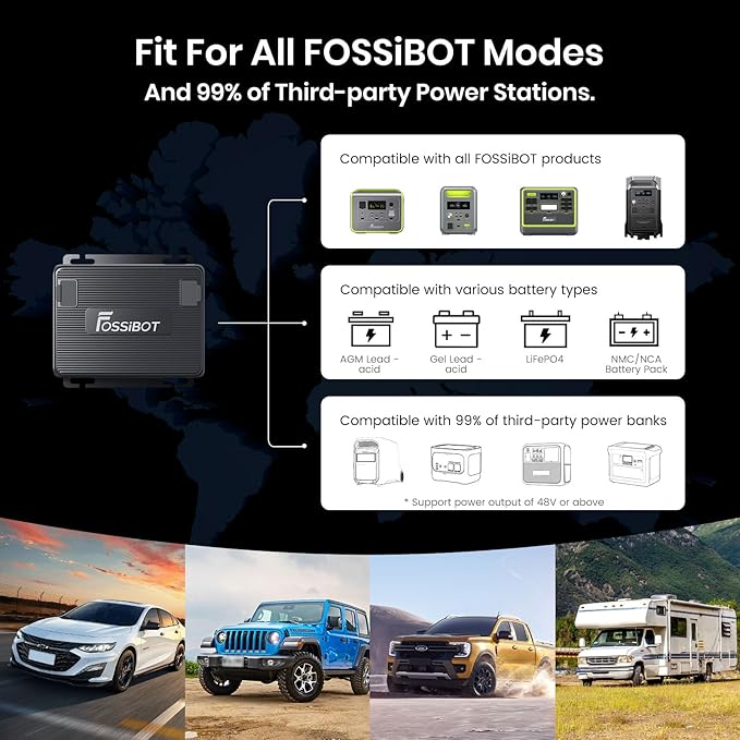 FOSSiBOT F2400 +FAC580 DC to DC Charger with Portable Power Station,2400W & 580W Charging Car Battery Chargers for RV Camping generator Compatible with portable batteries,perfect for road trips and RV