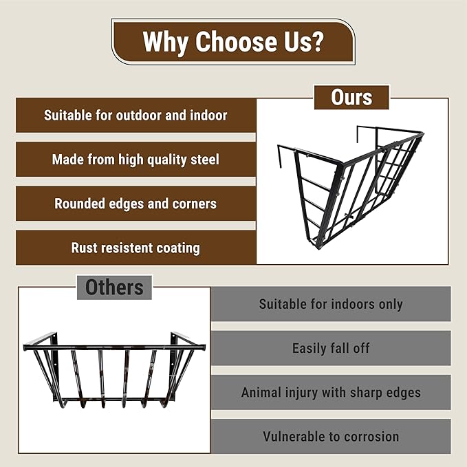 FEBTECH Hay Feeder Wall Mount - Hay Rack for Horses – Versatile 24 Gallon Capacity – Heavy-Duty Powder-Coated Steel Feeder for Goat & Sheep – Provide Barns & Farms Feeding Solutions…