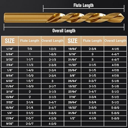 Cobalt Left Hand Drill Bit Set, 29Pcs M35 High Speed Steel Jobber Length Drill Bit Kit for Hardened Metal, Stainless Steel, Cast Iron, Wood and Plastic, with Index Storage Case, 1/16"-1/2"