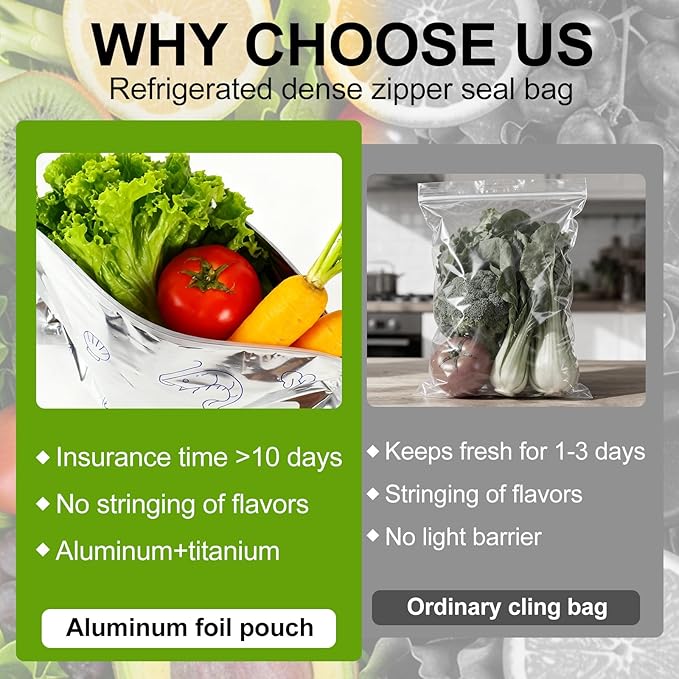 Reusable Aluminum Foil Sealable Storage Bags, Thicken Stand Up Foil Sealable Bags with Label and Zip Lock,Aluminum Foil Bags Food Storage for Vegetables Fruits Meat Seafood & Meal Prep(30Pcs/3 Sizes)