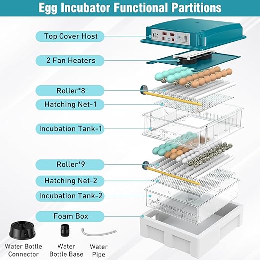 120 Egg Incubator with Humidity Display, Automatic Temperature Control and Egg Turner, Auto Water Replenishment for Hatching Chickens Quail Duck Goose