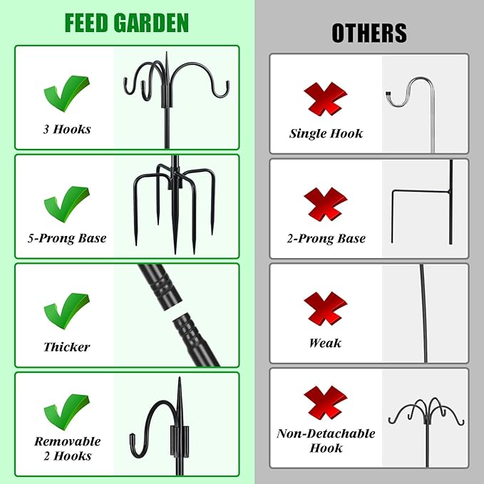 FEED GARDEN 92 Inch Adjustable Shepherd Hook with Squirrel Baffles Heavy Duty Garden Hooks 5-Prong Base Bird Feeder Pole with Three Hooks for Hanging Plant Baskets Solar Lights Lanterns