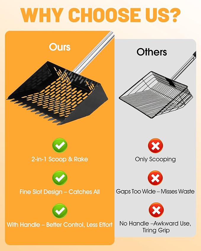 Chicken Poop Scooper and Rake – 2-in-1 Metal Litter Sifter for Chicken Coops, Sand, and Runs with 22–62" Adjustable Handle, Heavy-Duty Cleaning Tool for Chicken and Duck