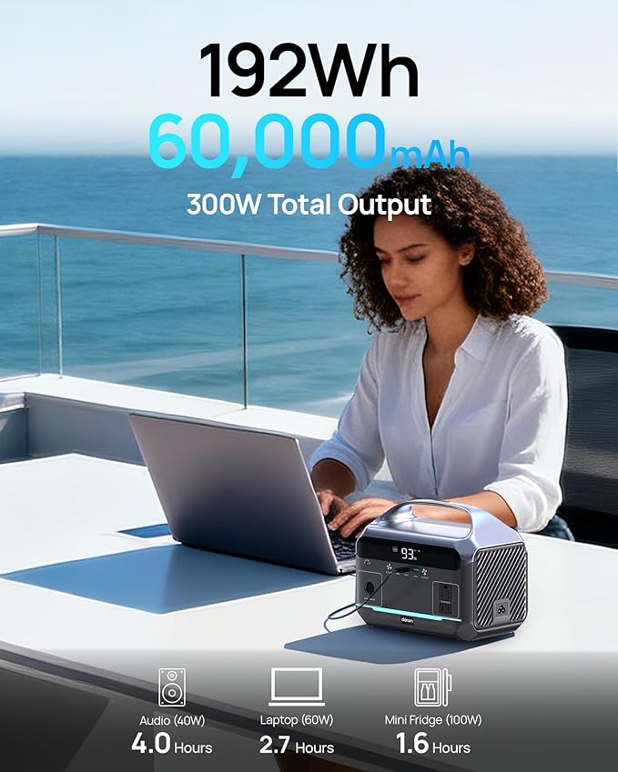 Portable Power Station 300W, 192Wh LiFePO4 Battery Solar Generator with 40W Solar Panel & 2 AC Outlets 110V/ 600W Surge, Power Bank Fast Charging AC DC USB Ports for Christmas lights, Camping, RVs