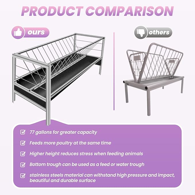 Heavy Duty 77 Gallon Livestock Feeder, Stainless Steel, 2-in-1 Design with 55 Gallon & 22 Gallon Compartments for Hay & Pellet Feed, Goats, Horses, Easy to Assemble and Maintain
