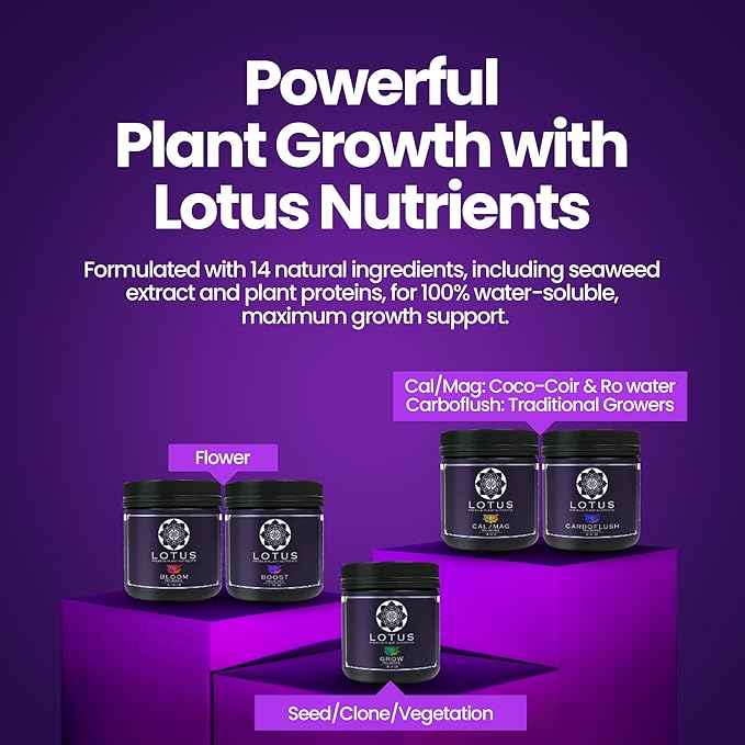 Grow Pro Series - Hydroponic Plant Nutrients and Fertilizer, Water Soluble Plant Food - Massive Roots, Made for Coco Coir, Hydro, & Soil, Enhances Flowering & Fruiting, Indoor & Outdoor Grows 32oz