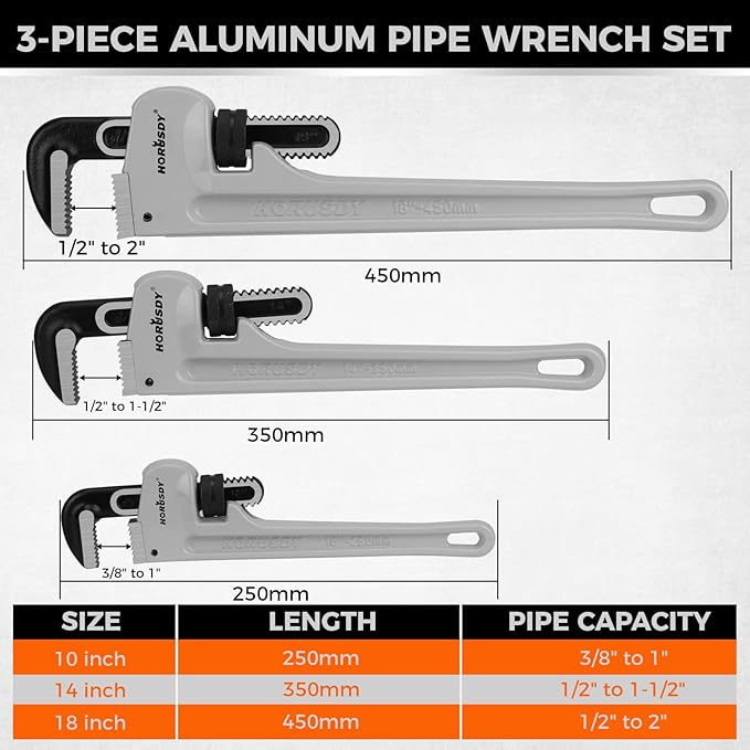 HORUSDY 3 - Piece Aluminum Pipe Wrench Set 10", 14", 18" | Ultra-Light Durable Adjustable Pipe Wrenches for Plumbing, HVAC, Farm, DIY | Heavy Duty Drop Forged Secure Locking Tool Kit