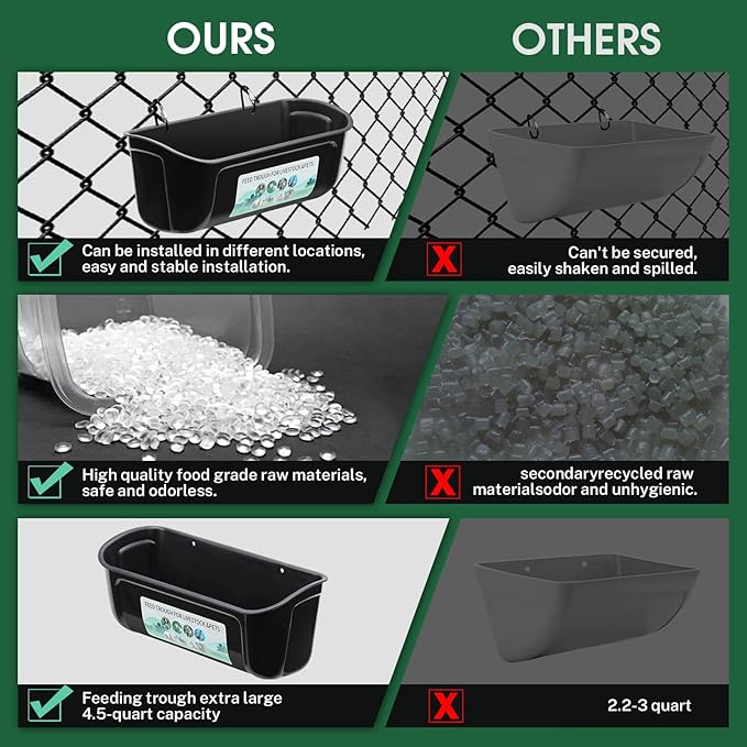 3 Pack Chicken Duck Feeder, Poultry Feeders and Waterers, Hanging Goat Feeder, Livestock Feeding Container, Feed Trough and Waterer Bucket with Clips(Black)