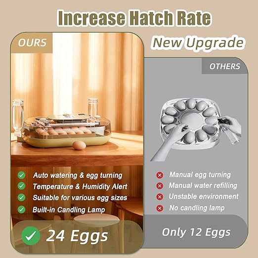 XOTTI 24 Egg Incubator for Hatching Eggs, with Smart Temperature Control and Humidity Display, Auto Egg Turner, 360° View, LED Candler, Incubator for Chicken Duck Quail Goose for Home School Farm Lab