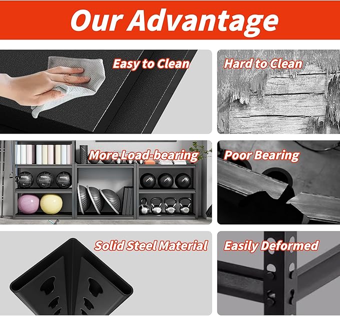 39" W Garage Shelving,5-Tier Heavy Duty Shelving Unit,3000LBS Adjustable Metal Storage Shelves,Storage Rack Units for Industrie,Shed,Warehouse,Basement,Black,39" W x 18" D x 72" H