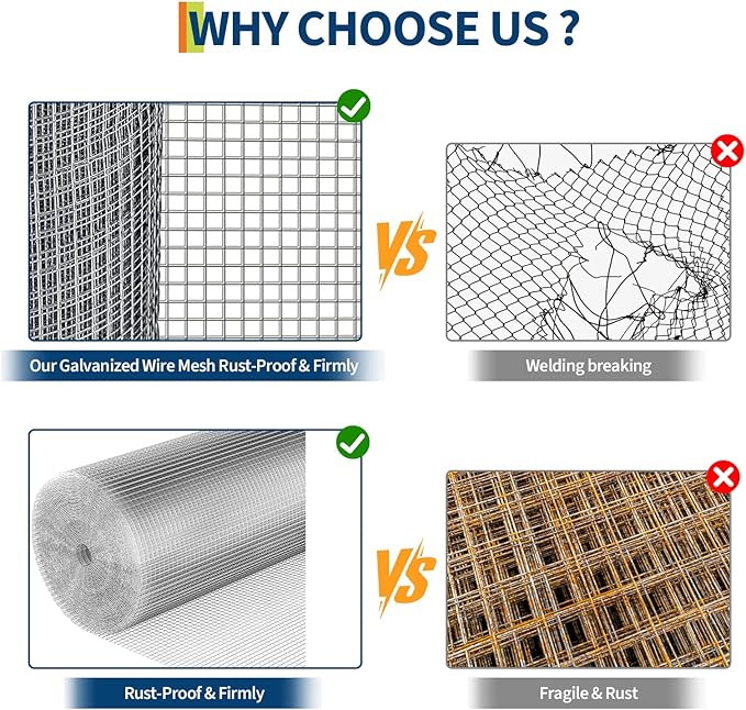 Hardware Cloth 1/2 inch - 36in x 50ft 19GA Heavy Duty Galvanized Chicken Wire Mesh Roll, Hot-Dipped After Welding for Chicken Coop, Rabbit Cages & Garden Fencing – Poultry Netting & Fencing