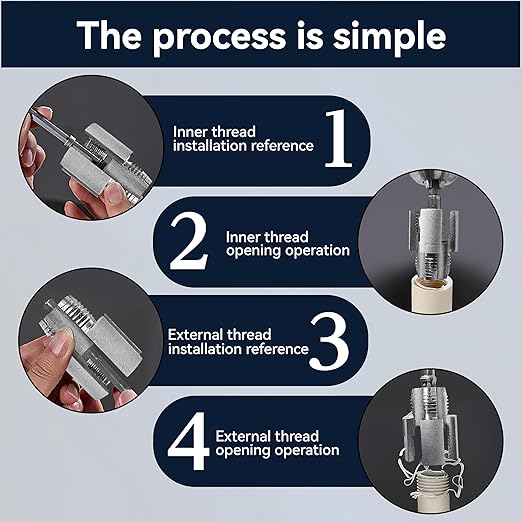 PVC Pipe Threader Kit, Integrated Internal & External Dual-Function Dies, 1/2" & 3/4" Pipe Threading Tool, Electric Drill Compatible Rethreading Head for Easy Home Repair （2PCS 3/4"(DN20)