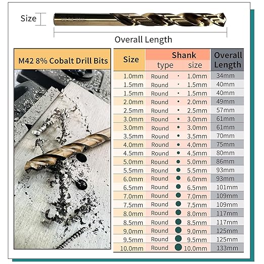 Metric M42 8% Cobalt Drill Bits Set for Stainless Steel and Hardened Steel (1-10mm/21PCS)