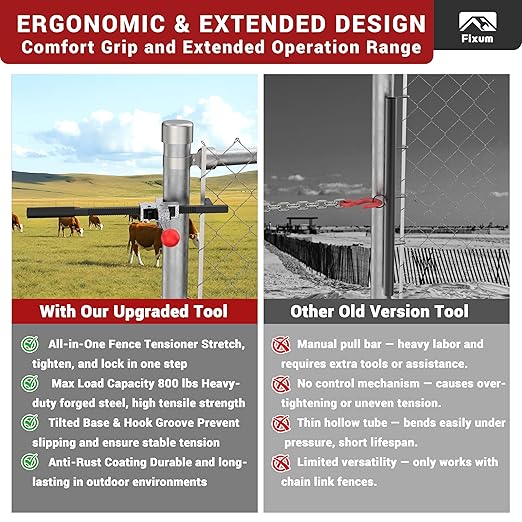 Chain Link Fence Stretcher Tool, Ratcheting Wire Fence Tightener & Puller for Barbed & Woven Wire Fence, 3″–12″ Tension Range, 5° Tilted Base & Hooked Groove, One-Hand Operation for Farm & Yard