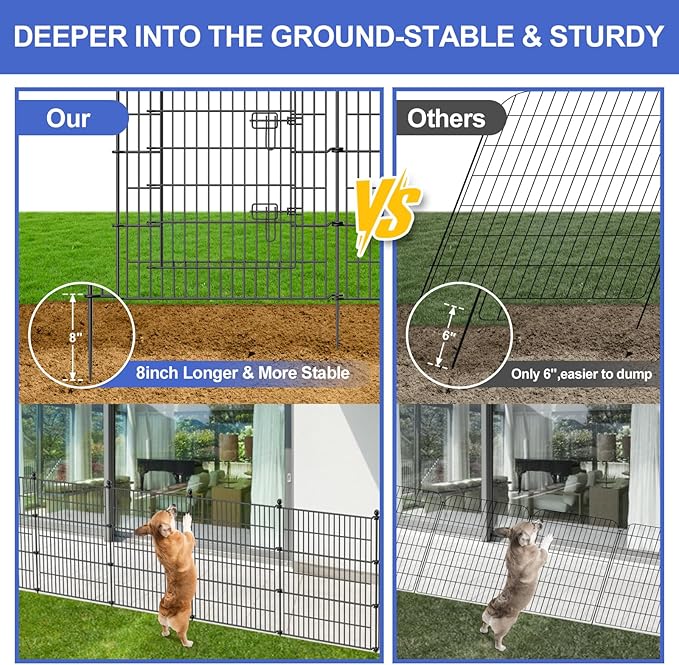 10 Panels No Dig Decorative Garden Fence with Gate, 32 in(H) X 23.6 ft(L) Outdoor Dog Rabbits Fence, Animal Barrier Pet Fencing Rustproof Metal Wire Panel Border for Yard, Patio, Flower Bed