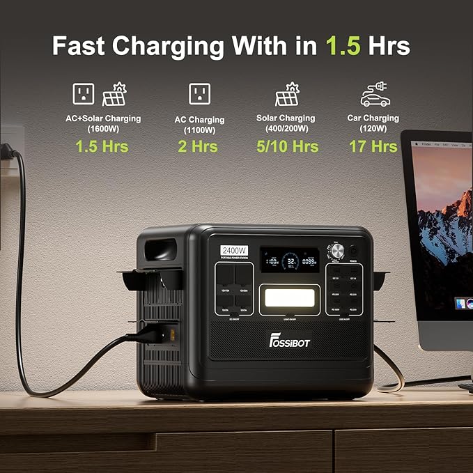 FOSSIBOT Portable Power Station F2400,2048Wh LiFePO4 Battery with 6×2400W(Surge 4800W),1.5H Fast Full Charging with LED Flashlight,Solar Generator for Home Use Camping RV Emergency
