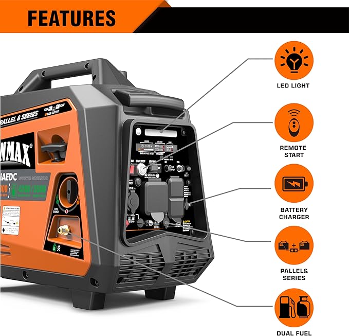 GENMAX Dual Fuel Generator,4600W ultra-quiet 159cc engine,Electric & Remote Start with CO Alert and LED light digital display,Ideal for Camping outdoor & Home backup power.EPA &CARB Compliant