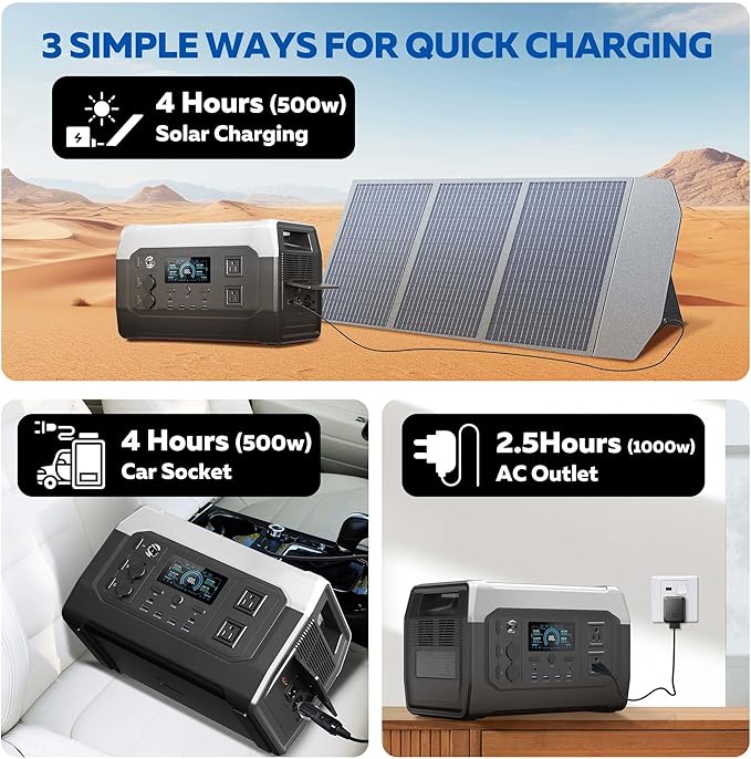 Portable Power Station with 100W Solar Panel,1024Wh LiFePO4 Battery, 1600W AC Outlets (2600W Surge),Solar Generator for Outdoor Camping Outages RV Travel Home Backup Power