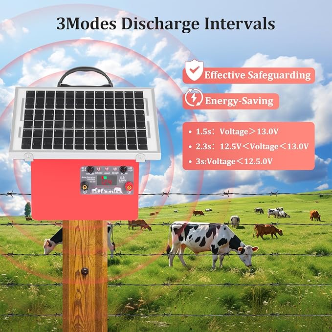 9.5KV Adjustable Output,0.5 Joules Energy Output7.5W Solar Panel, 24H/14D Uninterrupted Power Solar Electric Fence Charger for Livestock,20 Miles Protection Range