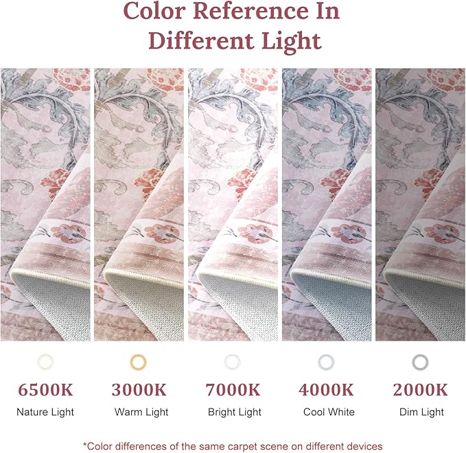 AMTOVO 2x6 Runner Rug for Hallway, Washable Non-Slip Long Kitchen Carpet, Floral Vintage Distressed Floor Mat for Hallways Entryway Living Room Laundry Room Bathroom Farmhouse, Pink