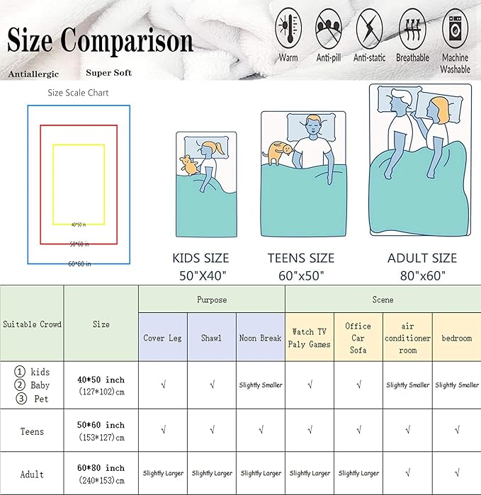 Goat Blanket Goat Gifts for Girls Boys Kids Cute Colorful Couch Sofa Throw Blanket Flannel Animals Birthday Gifts - 50''x60''