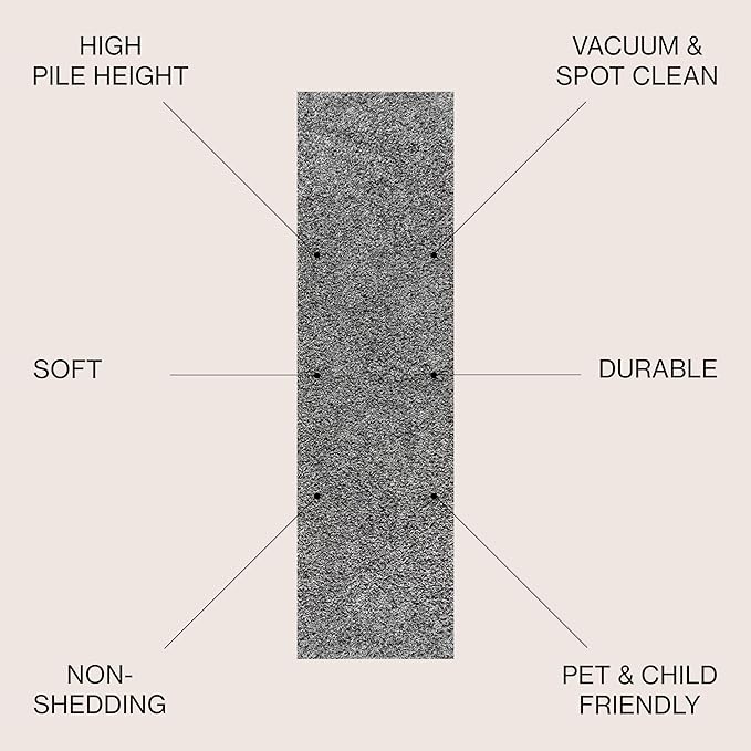 JONATHAN Y Mercer Shag Plush Charcoal Runner Rug, 2x8, Contemporary, Modern, Easy-Cleaning for Living Room, Bedroom, Kitchen, Pet Friendly, Non-Shedding (MCR106B-28)