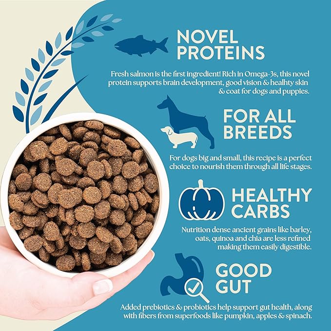 Earthborn Holistic Unrefined Smoked Salmon 25 lb. Ancient Grains & Superfoods Dry Dog Food