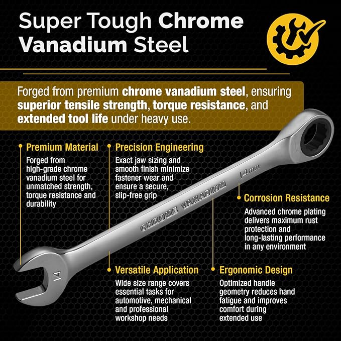 TOOLGUARDS Complete Ratcheting Wrench Set 33pcs - Metric and Standard - Combination Ratchet Wrench Set - 100% Lifetime Satisfaction Guarantee - Large