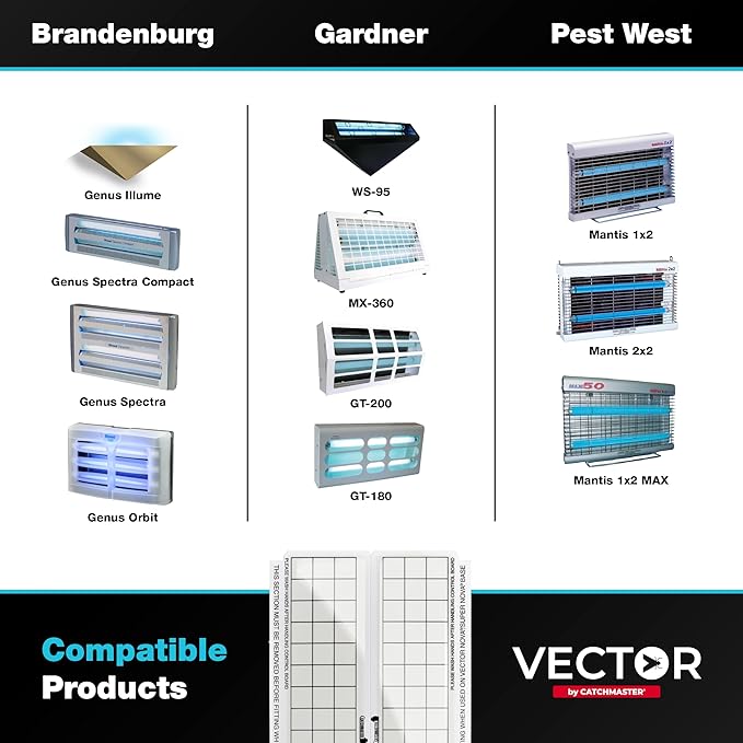 Catchmaster Vector Trap Replacement, UV Light Fly Traps for Home, Unscented Sticky Gnat Glue Boards for House, UV Lamp Insect & Mosquito Killer Refill, Adhesive Bug Light Boards, 12-Pack White