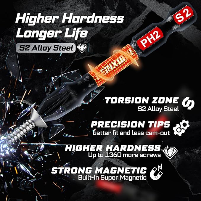 98Pieces 1”/2” Impact Screwdriver Bits Set, Magnetic S2 Steel (Phillips/Slotted/Square/Torx/Hex/Security Torx) Driver Bits Tips,Impact Bit Holder and Nut Driver with Grey Storage Box Case