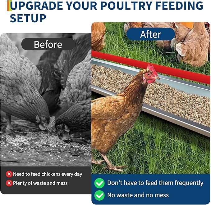 45" Chicken Feeding Trough, Galvanized Steel Chicken Feeder with Crossbar & Drainage Holes, Large Capacity Poultry Feeder Trough for Chicks, Duck, Goose, Turkey, Rabbit, Pigeon Red