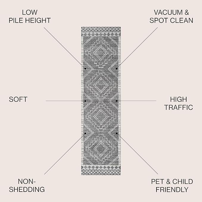 JONATHAN Y Amir Moroccan Beni Souk Gray/Cream Runner Rug, 2x10, Bohemian, Scandinavian, Easy-Cleaning for Living Room, Bedroom, Kitchen, Pet Friendly, Non-Shedding (MOH200C-210)