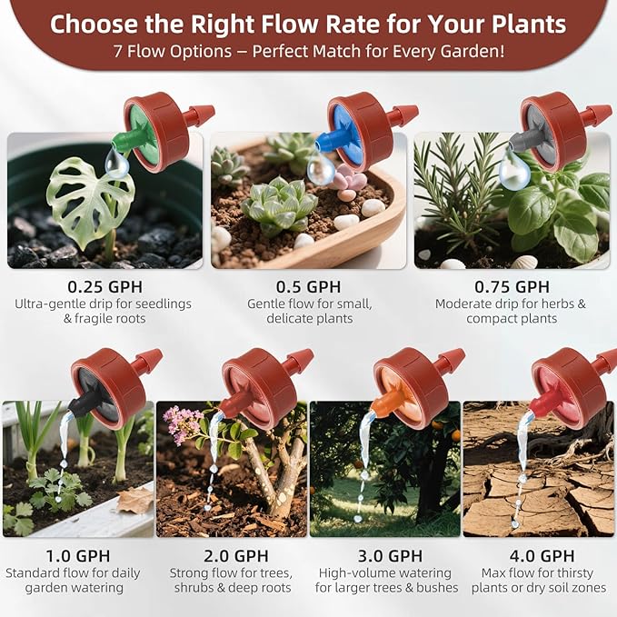 30PCS 0.75 GPH Pressure Compensating Drip Irrigation Spot Watering Drippers/Emitters, Self-Cleaning Constant Flow Drip Irrigation Emitters Heads Irrigation Drippers Parts for Drip Irrigation System